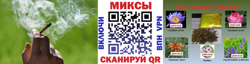 Бутират буратино  Купить где  Судак 